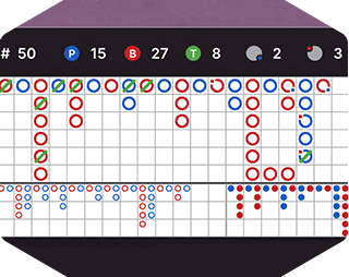 Martingale Strategy for Live Casino